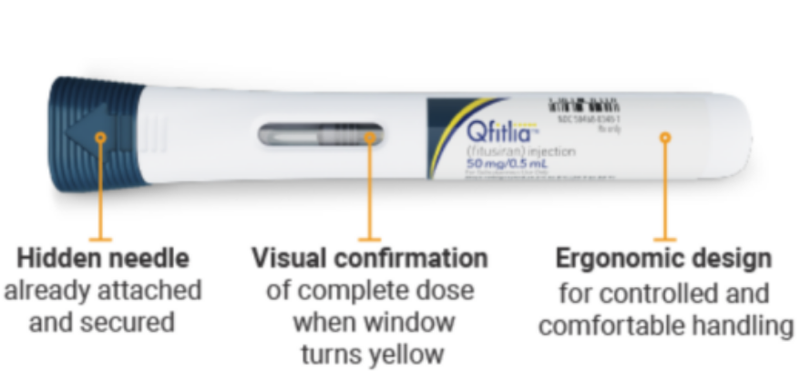 QFITLIA