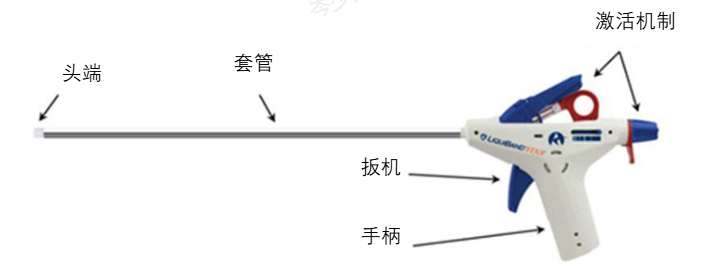 腹腔镜手术用疝补片固定装置